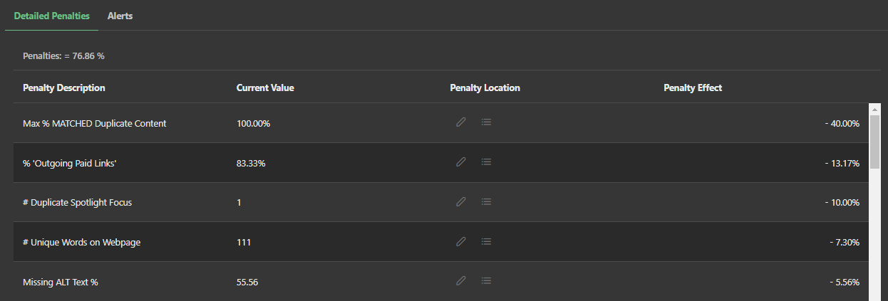 DETAILED_PENALTIES.PNG