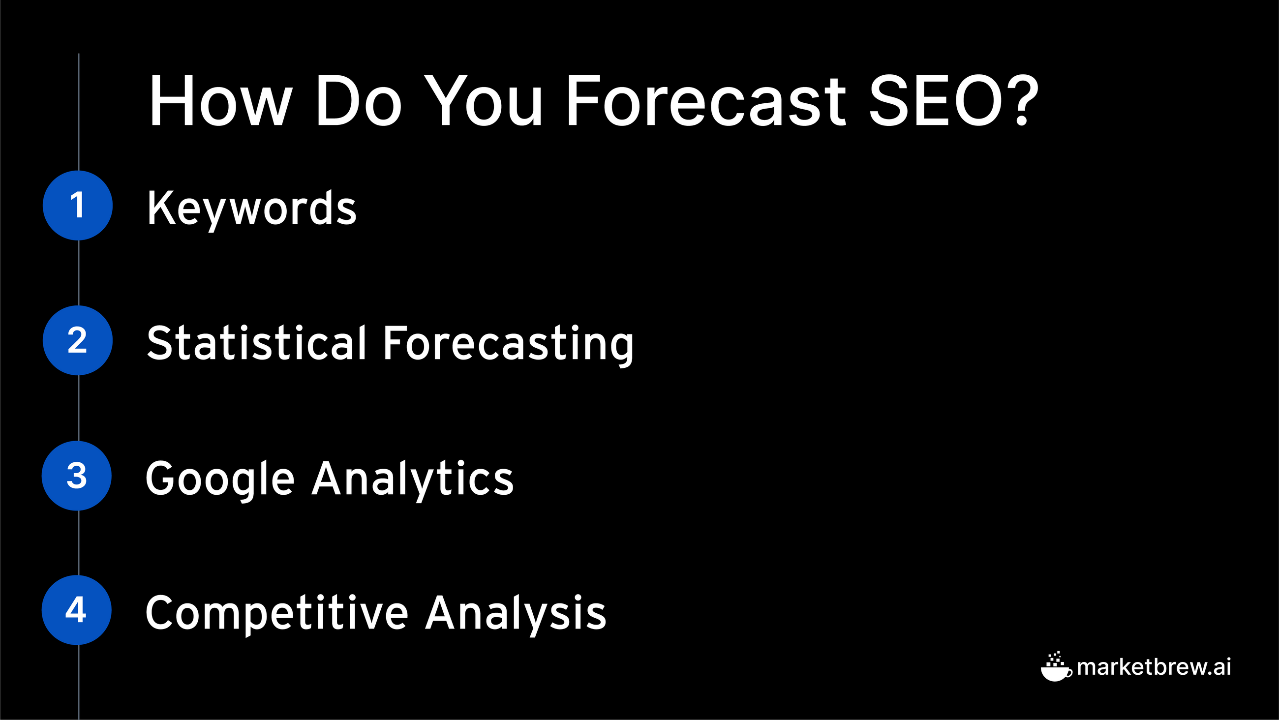 HowDoYouForecastSEO.png