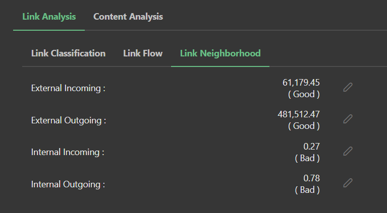 LINK_NEIGHBORHOOD.PNG