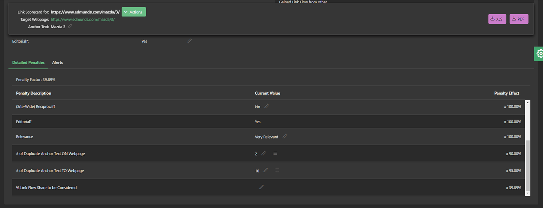 LINK_SCORECARD.PNG