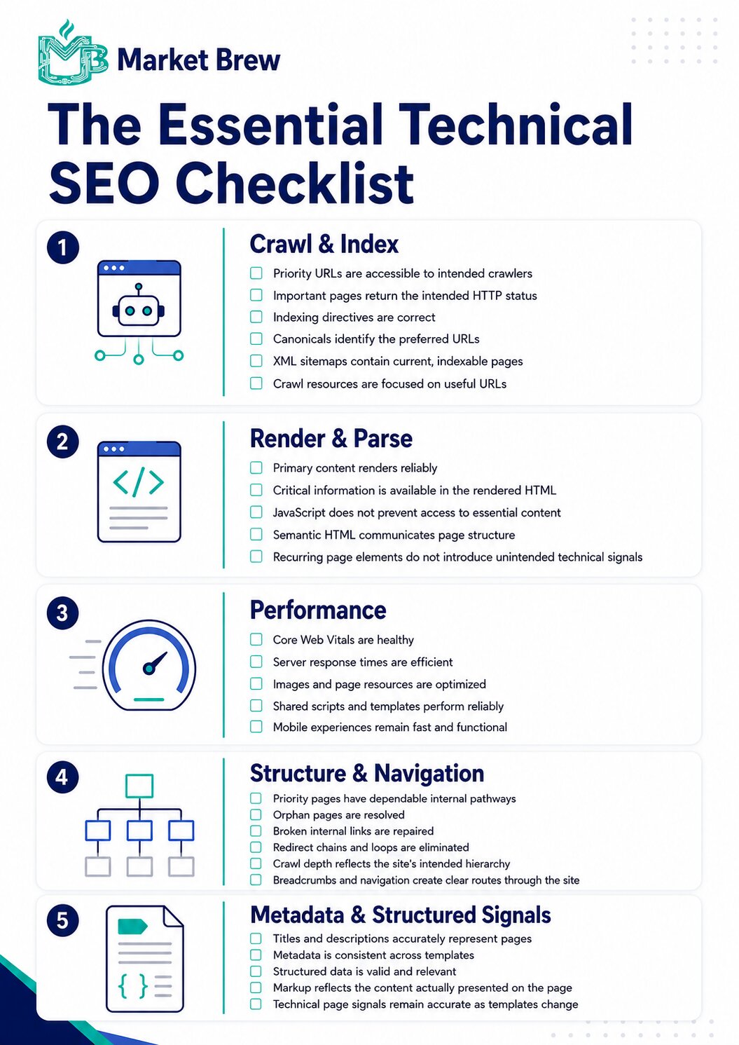 An essential technical SEO checklist.