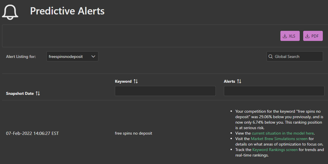 PREDICTIVE_ALERTS.PNG