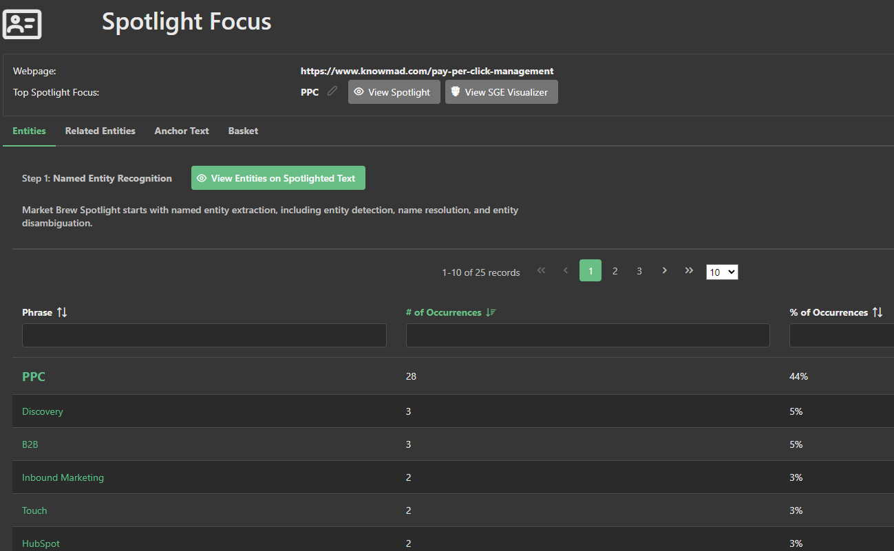SPOTLIGHT_FOCUS_ENTITIES_AFTER.PNG