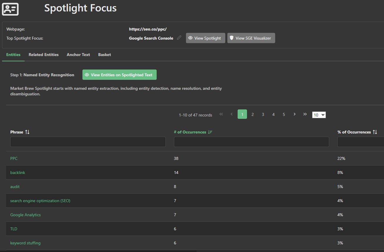 SPOTLIGHT_FOCUS_ENTITIES_BEFORE.PNG