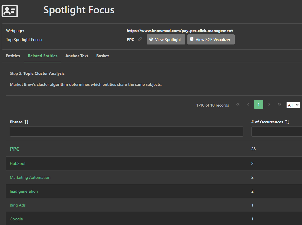 SPOTLIGHT_FOCUS_TOPIC_CLUSTER_AFTER.PNG
