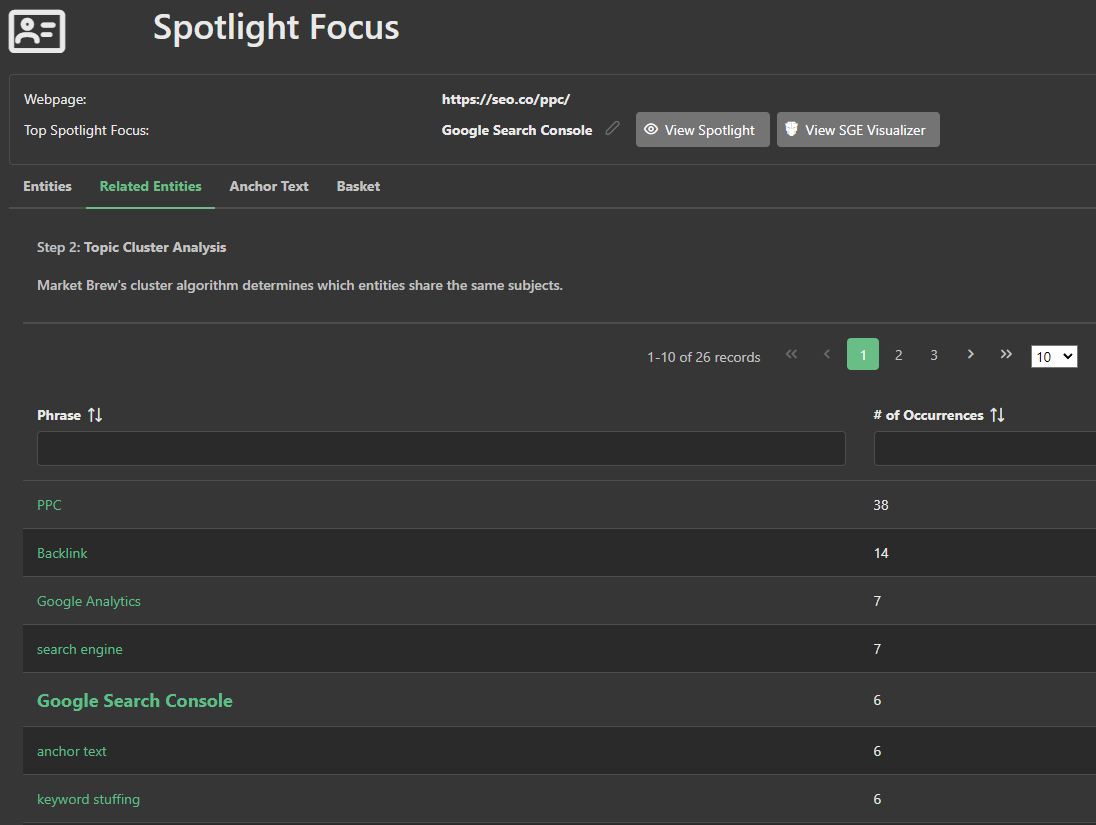 SPOTLIGHT_FOCUS_TOPIC_CLUSTER_BEFORE.PNG