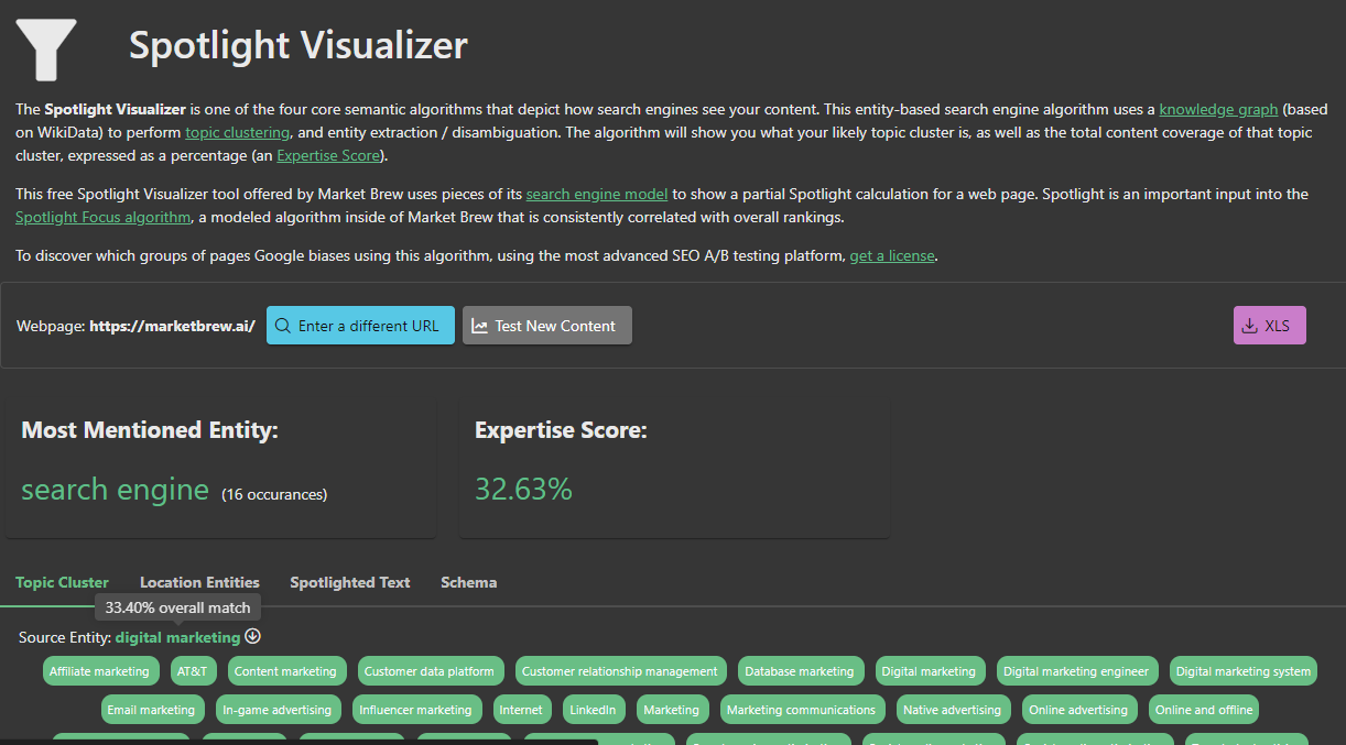 Spotlight_Visualizer.png