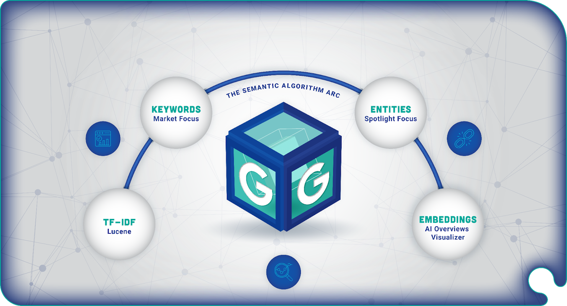 semantic_algo_galaxy.png