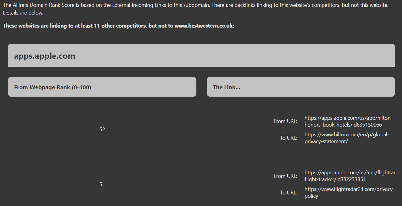 sites_linking_to_your_competitors.png